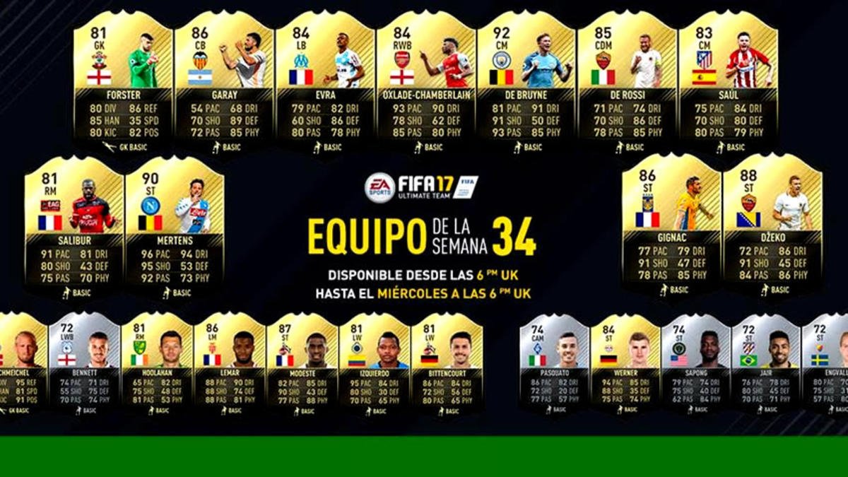 apuestaganadas's tweet photo. Gignac, figura en el Equipo de la Semana 34 del FIFA 17
https://t.co/2RYKT2mleX https://t.co/XQoDaljrmI
