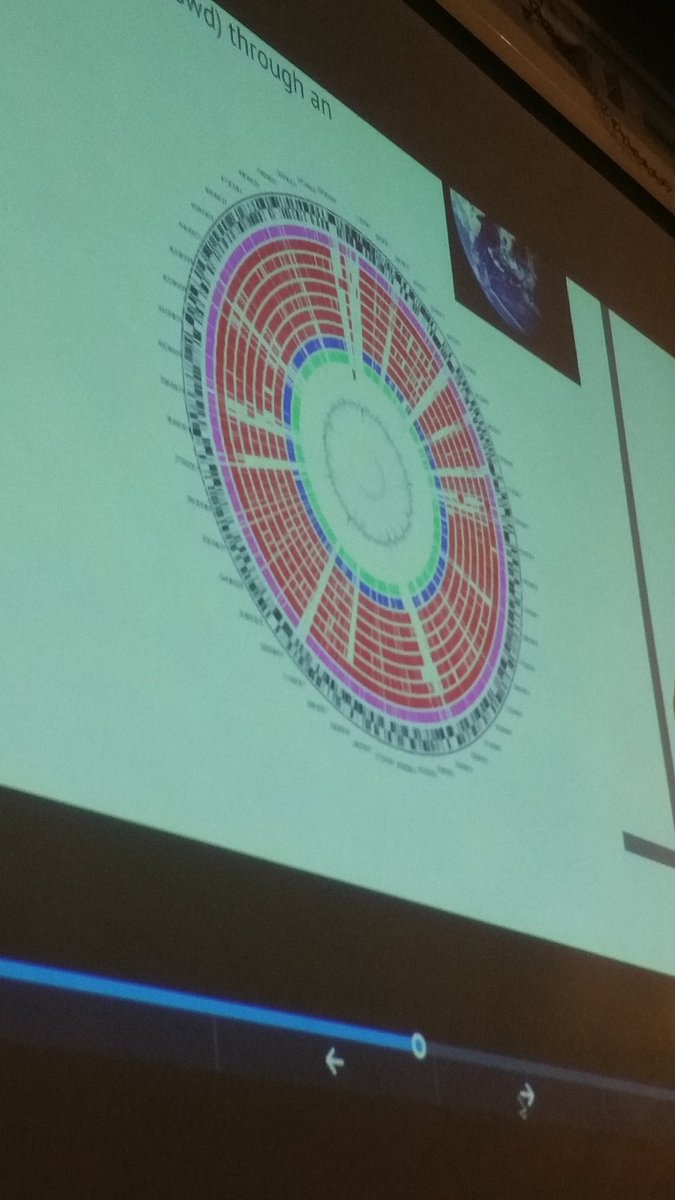 Teatimesci's tweet photo. Genomes can be so pretty!
#NTechMeOut #Pint17 https://t.co/edQoi1JXYP