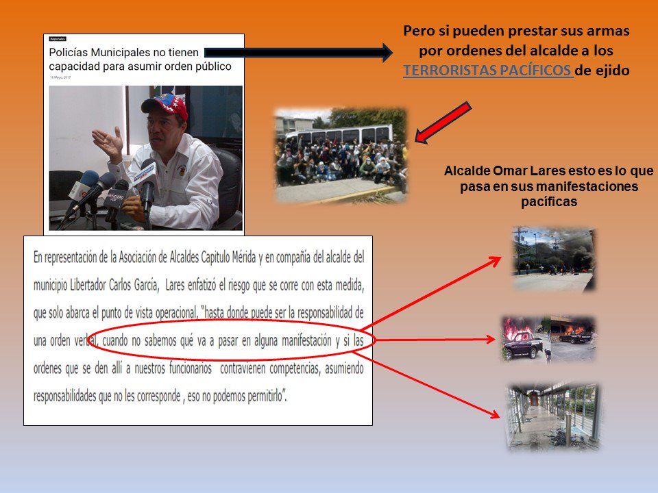 conelmazomda's tweet photo. Asi actua la derecha terrorista y mentirosa en #Mérida implicados en el GOLPE SUAVE @omarlaress alias "Litrico" y @CarlosGarc1a "Orejon" https://t.co/zWagNAYaKX
