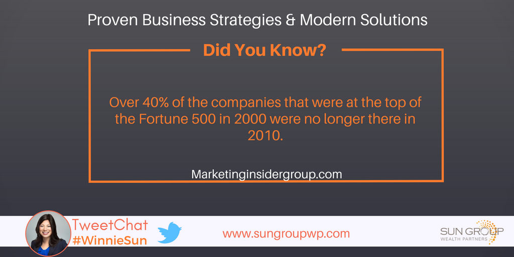 #WinnieSun ☀️ tweet media