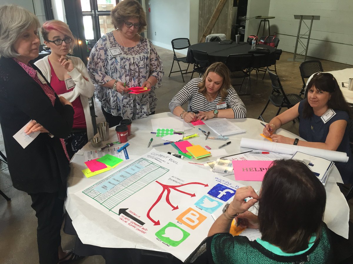eslchill's tweet photo. Working on our presentation. #nopowerpoint #allroleplay #innovateosue https://t.co/cKCxEvqIij