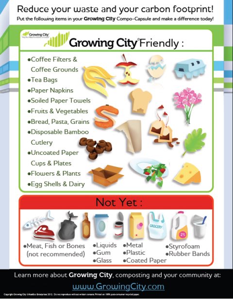 madonnaenviro's tweet photo. @MadonnaCSS! Have you seen the new green composting bins throughout the school? Are you curious about how to use them correctly? Look here! https://t.co/RW7CR2XSxE