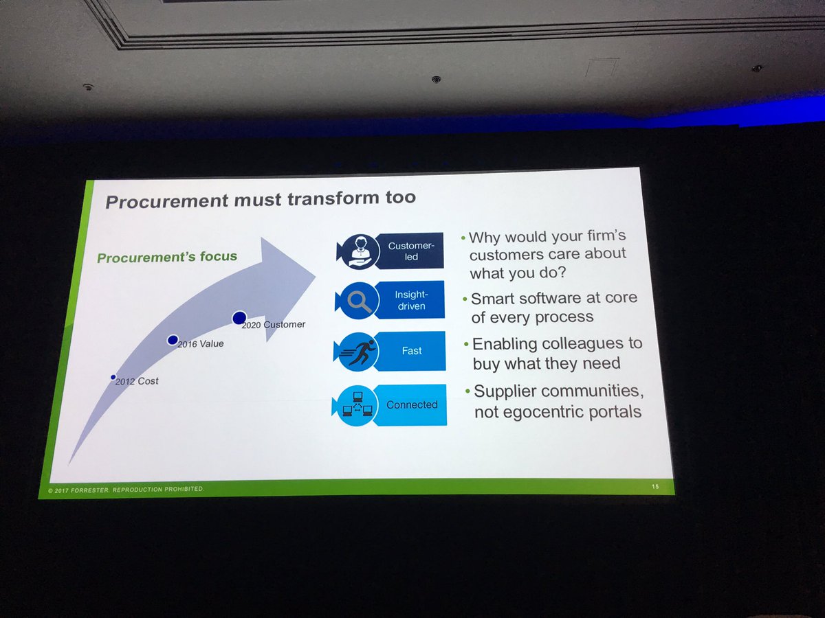 The shift has to be more towards, communties not egocentric supplier portals #CoupaInspire #unleashvalue <a href="/duncanwjones/">Duncan Jones</a> <a href="/forrester/">Forrester</a> <a href="/Coupa/">Coupa Software</a>