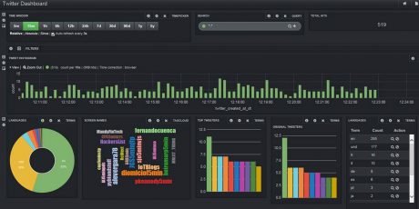 5 Reasons why @ciscoucs infrastructure matters for big data success #bigdata #ciscoucs bit.ly/2qtBn3O