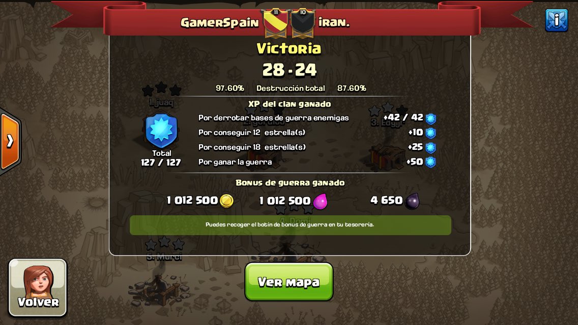 GamerSpainCOC's tweet photo. Nueva victoria para comenzar la semana 💪🏻🔝 https://t.co/HFIgowPLWi