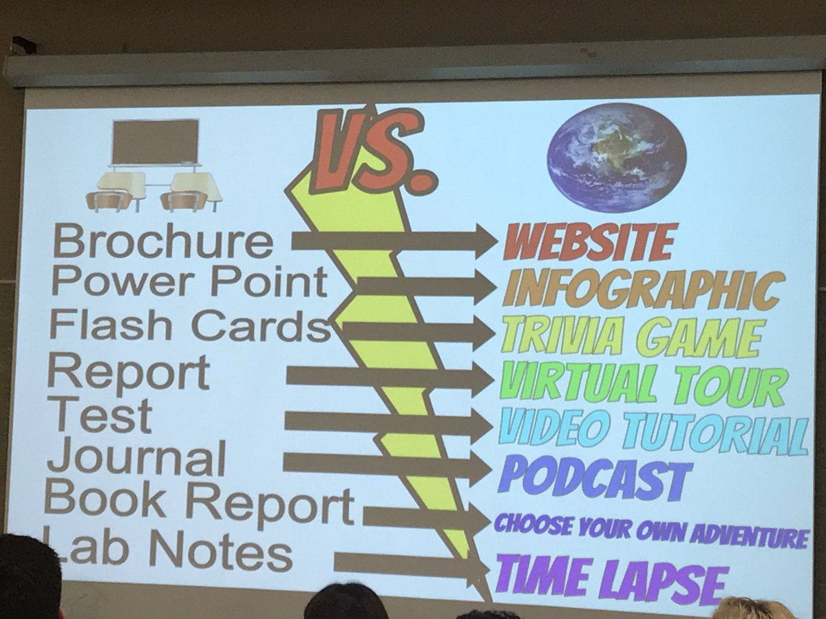Times have changed and so has the way students demonstrate their learning! #ecsdawesome #edtech