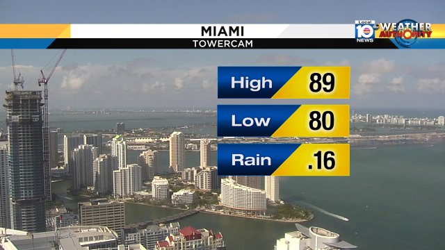 Warm and humid, that's the trend for #SoFlo these days.  #MIA reached 89°.  There was measurable rain, .16". https://t.co/YBQrWJGR2k