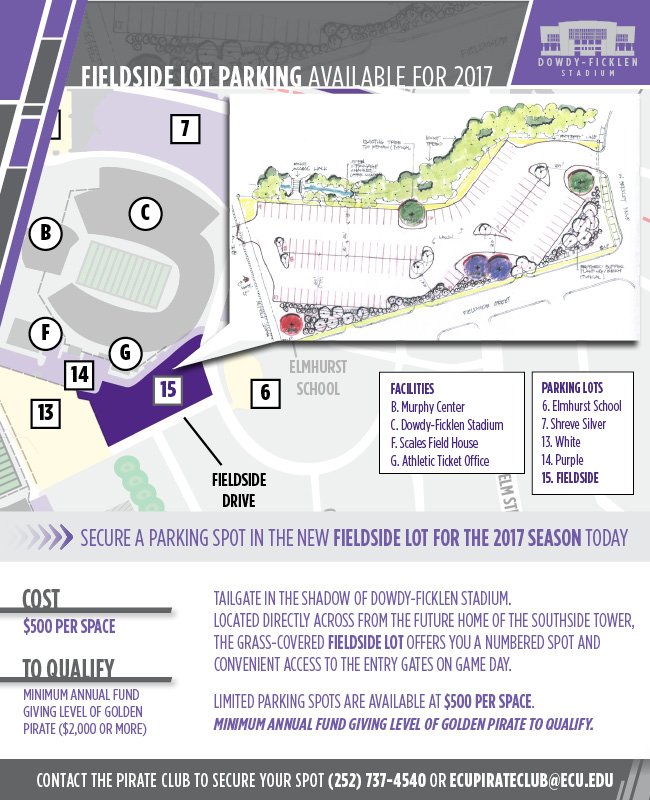 Dowdy Ficklen Stadium Seating Chart