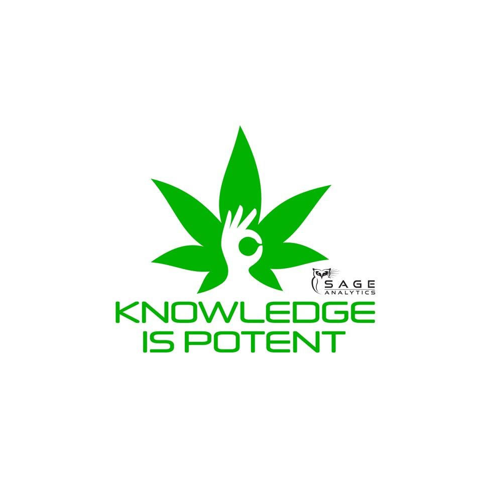 SageAnalytics's tweet photo. #KnowledgeisPotent https://t.co/66xvzuTmiR