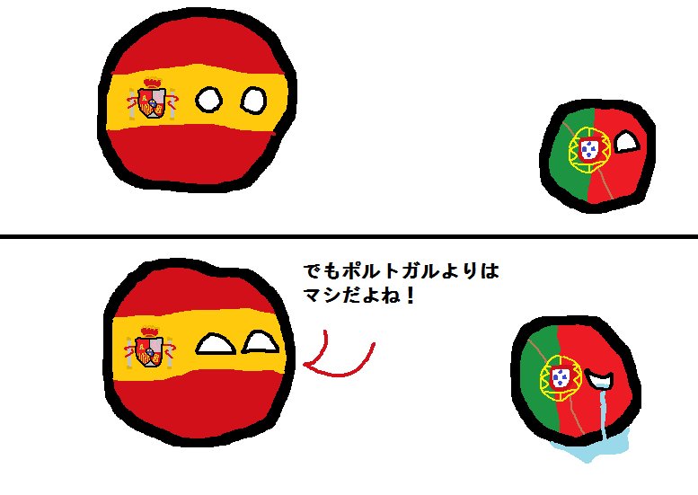 ラトビア Twitterren なにがあってもポルトガルよりはマシ ポーランドボール Polandball T Co Addfklnval