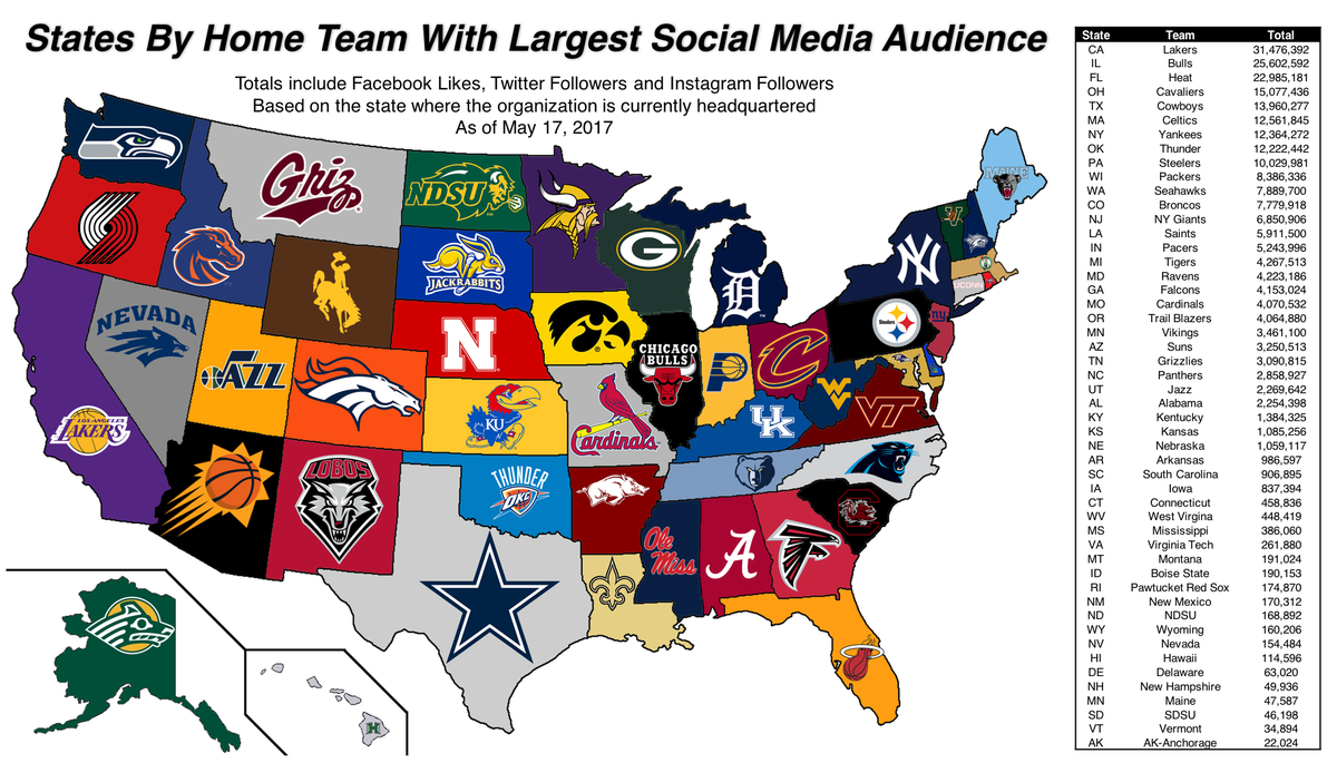 CaboomSpark's tweet photo. Infographic we created - checkout which home team each state favors. @NBA proves again its social media is strong.  #SportsBiz #SocialMedia https://t.co/AVOOkV1i3d