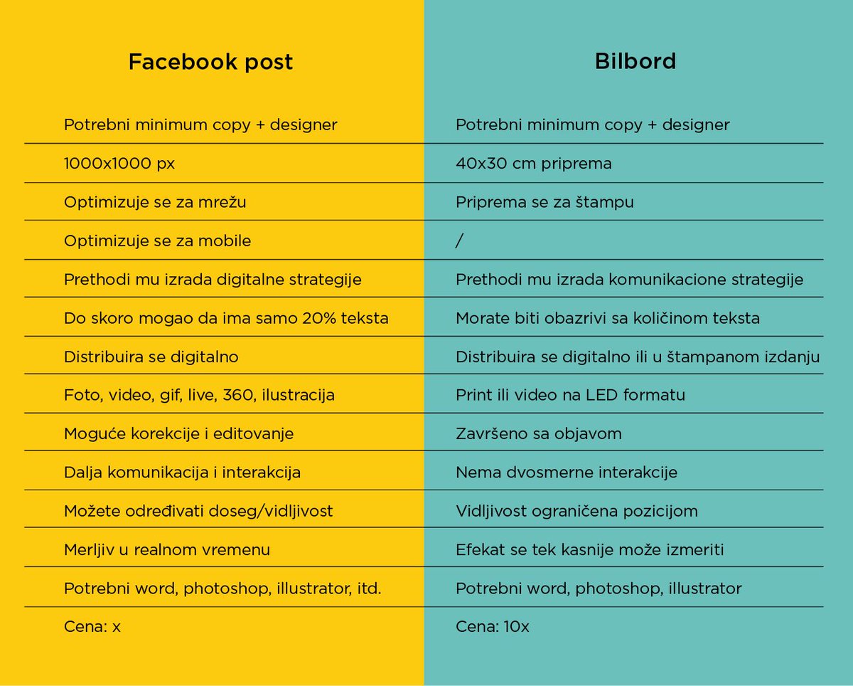 Ivan Zivkovic tweet media