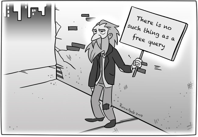 DevOpsConnect's tweet image. #ThePriceofData #ROELBOB