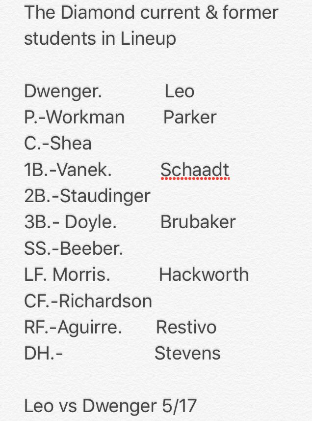 Lopez1Manny's tweet photo. Wondering how this is happening @The_Diamond_BB stamp all over these lineups 😎 https://t.co/eafsdiEX24