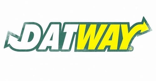 When coach asks "which way is the force?!"