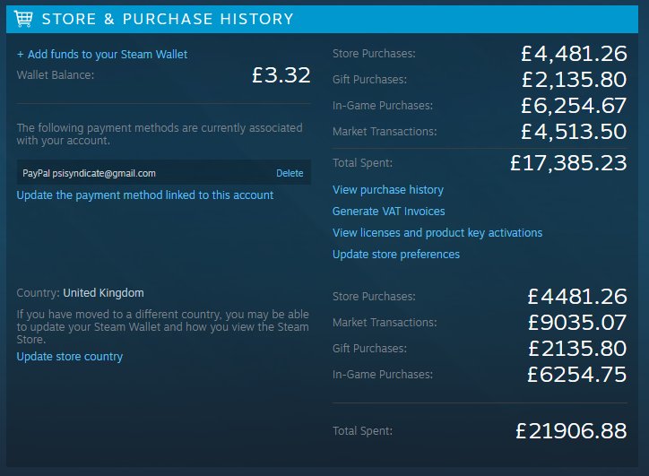 How to View Your Purchase History in Steam