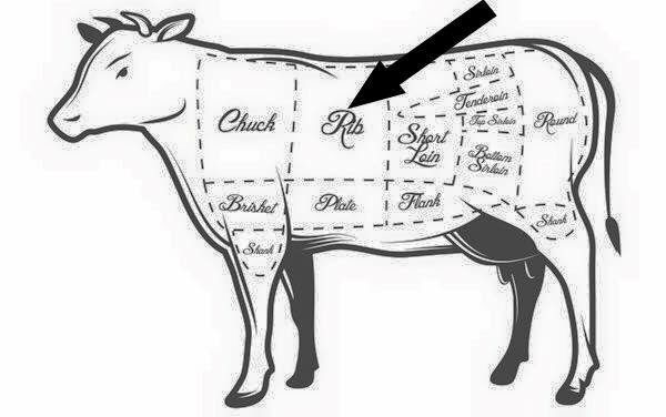 Hello Wednesday night. Prime Rib special for $24 and house wines for $6!  That'll help get you to the weekend!