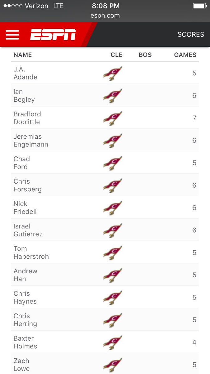 OGeejayy's tweet image. Tons of Boston love. We're here to shock the world. #itsnotluck