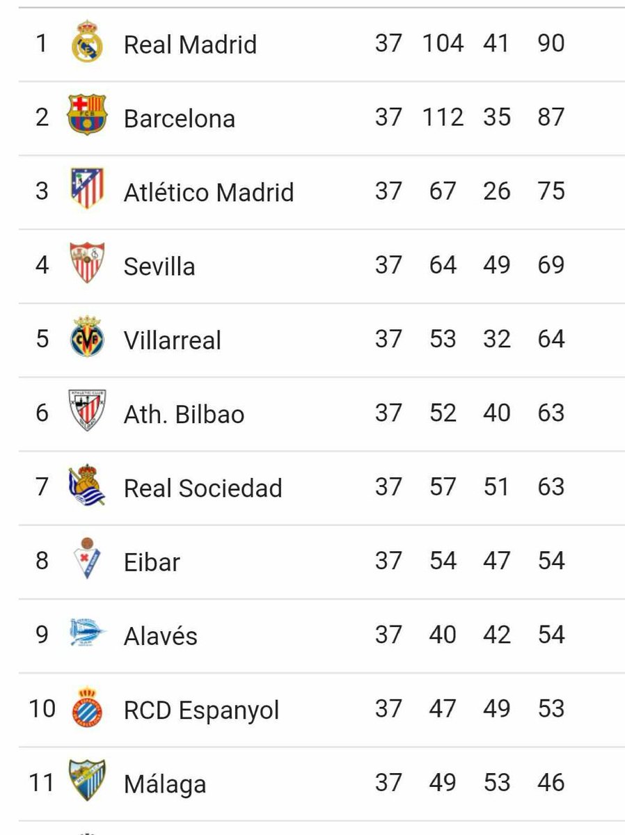 A Felicidade - Tom Jobim