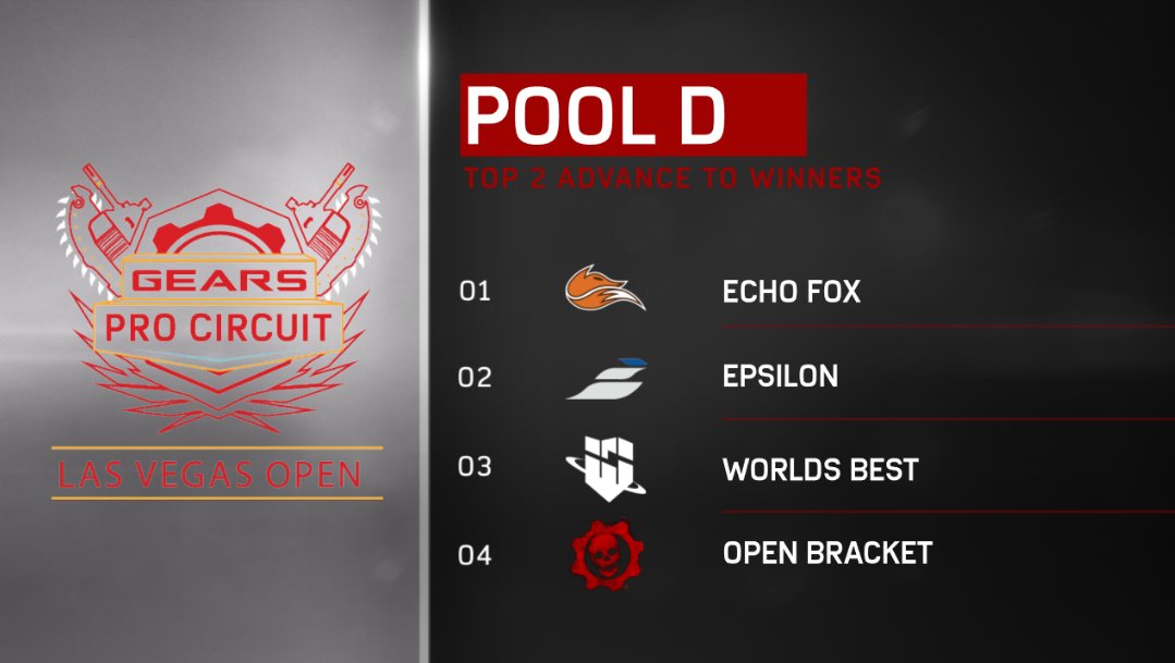 GearsEsports's tweet image. JUST ANNOUNCED: The Pool Play Groups for the $250,000 Gears Pro Circuit Las Vegas Open! Find out more here: gearsofwar.com/en-us/esports/…