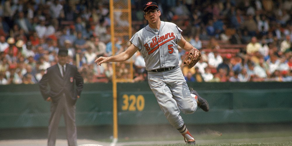 Happy 80th birthday, Brooks Robinson! REmessage to wish No. 5 the happiest of birthdays! 