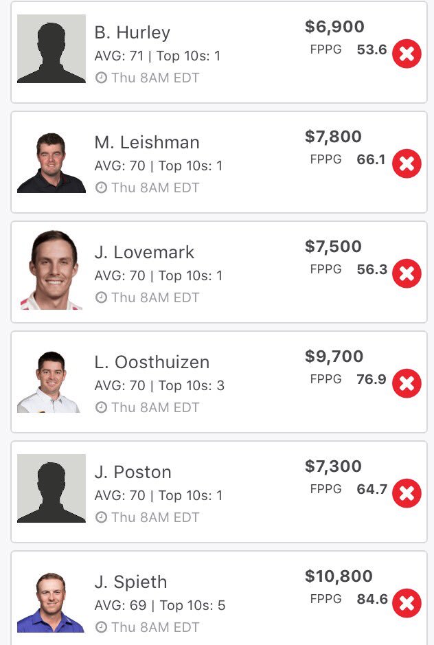 ForeRight_'s tweet photo. @DraftKings My DK lineup for the #ATTByronNelson https://t.co/CzSN23mGof