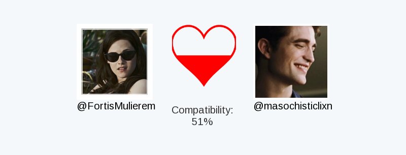 My love compatibility with <a href="/masochisticlixn/">Edward Cullen.</a> is 51%

Calculated with tinyurl.com/compatibility-…

.