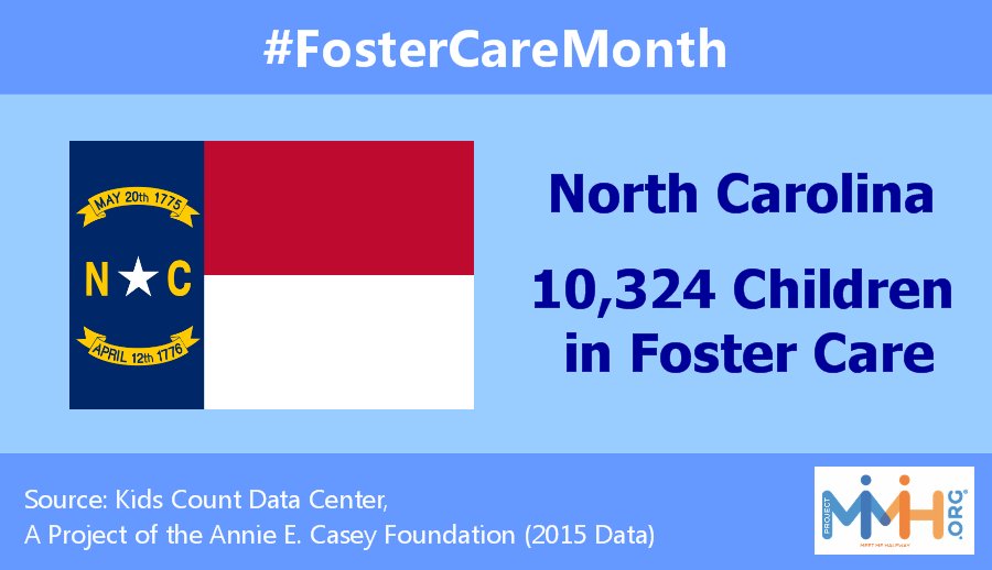 ProjectMMH's tweet image. #NorthCarolina - 10,324 children in foster care. North Carolina #fostercare and #adoption info: adoptuskids.org/adoption-and-f… #FosterCareMonth