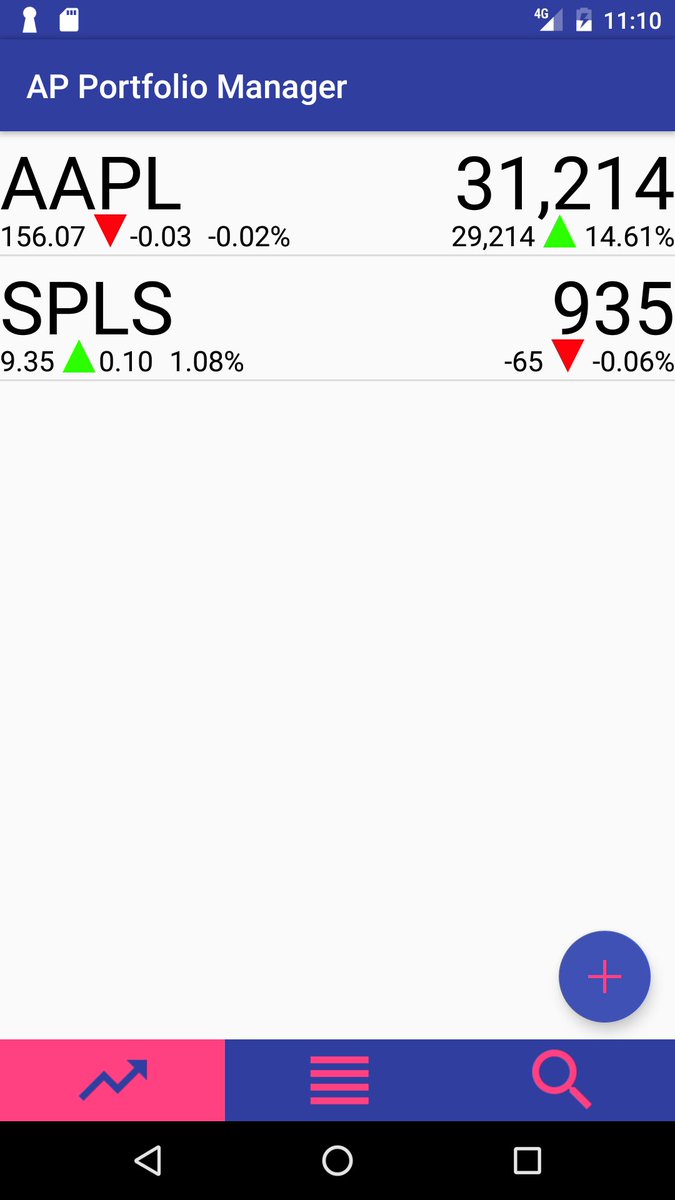 PortfolioAp's tweet image. 