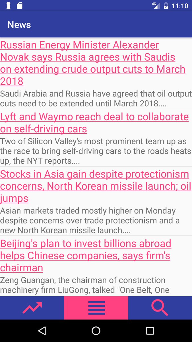 PortfolioAp's tweet image. 