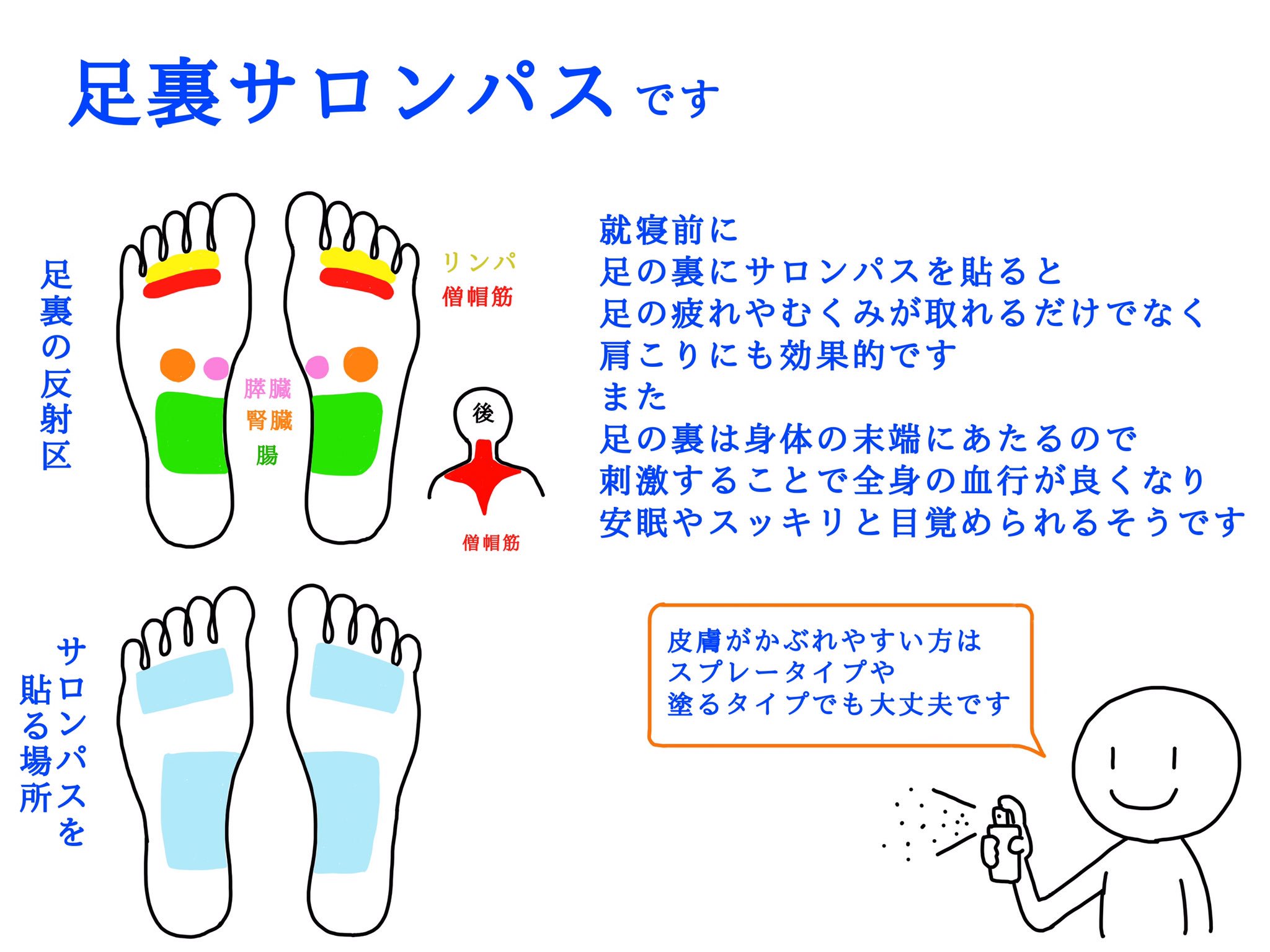 ふくらはぎほぐしの足楽屋 Tren Twitter 今日は サロンパスの日 なので 昨年ツィートした足裏サロンパスを キレイにまとめてみました ただ今時期は 暑かったり肌寒かったりするので もう少し本格的に暑くなってから やっていただくといいと思います