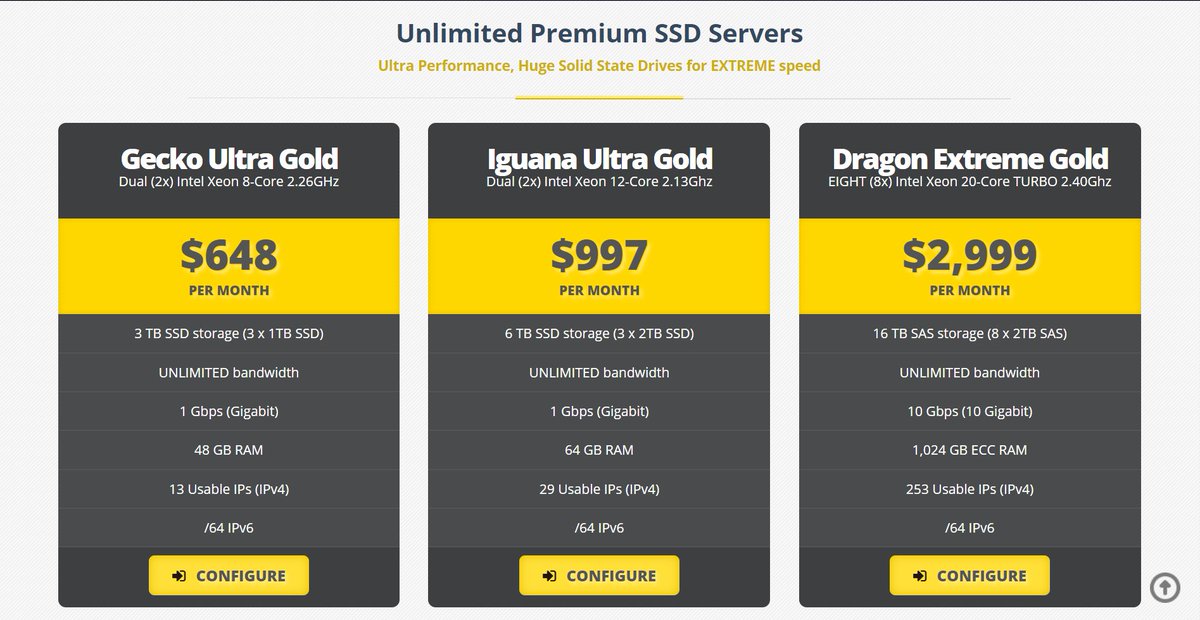 HostRhinos has added a new line of Unlimited Premium SSD Gold servers which are insanely fast and insanely powerful. hostrhinos.com/servers/