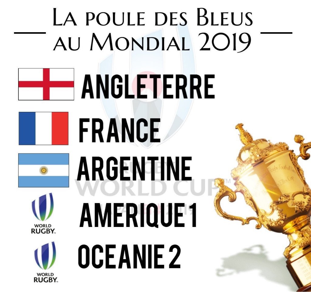 Laetit64's tweet photo. Ça va piquer! Mais impossible n'est pas Français! #RWC2019 #rugby #allsbleus #XVdeFrance https://t.co/NyMQgRunqO