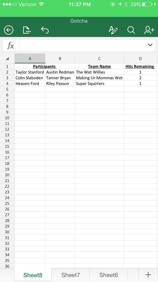 TVHSGotcha2017's tweet photo. LAST ROUND! 8 days to submit a hit. Any remaining teams become co champions and split the money 💰 https://t.co/52KoGBJeJA