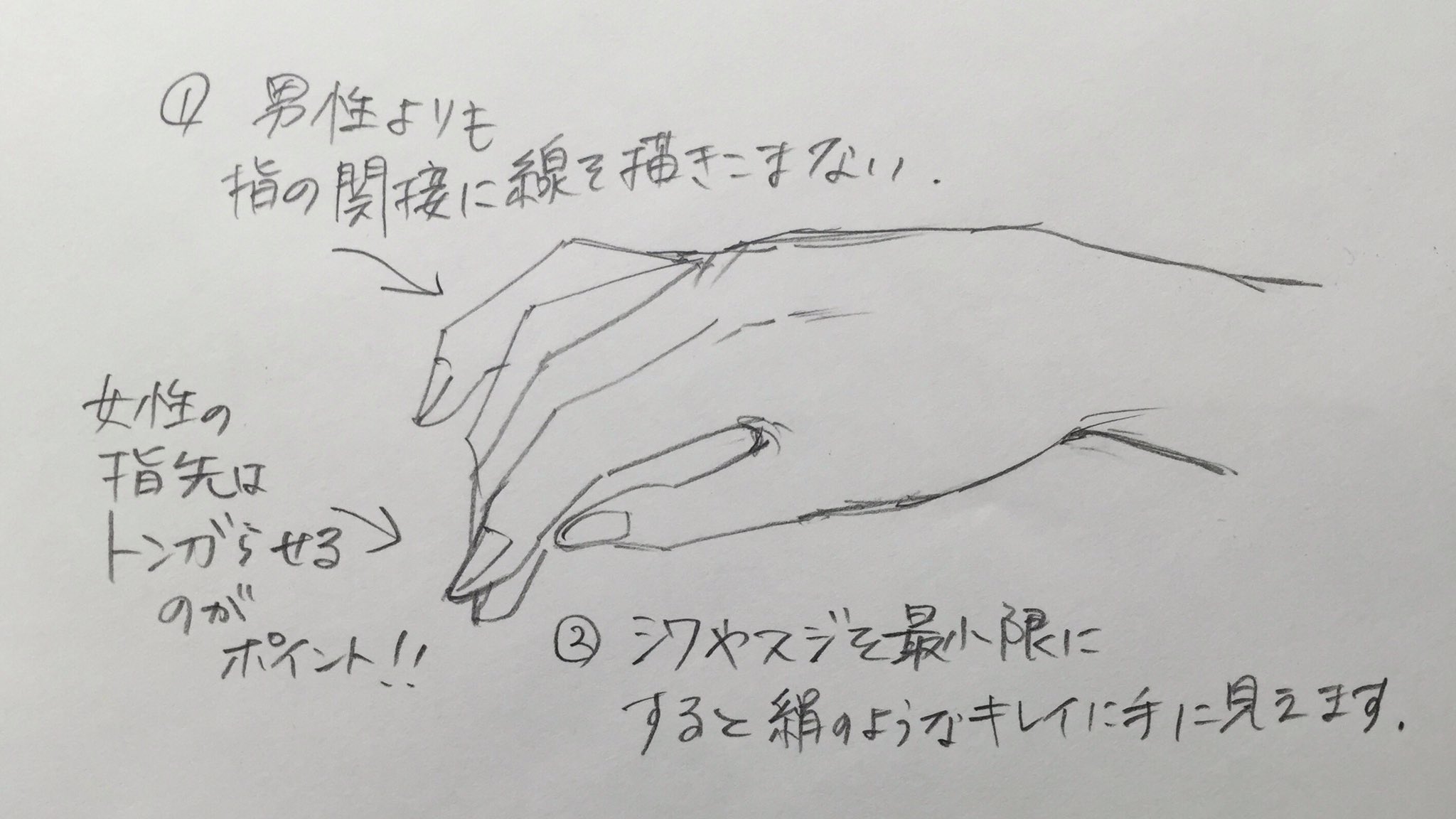 吉村拓也 イラスト講座 男性と女性の 手の描き方 5カ条 20rt 5000イイね ありがとうございます M M プチ解説イラスト で細かく解説しました T Co G1thrtzaw3 Twitter