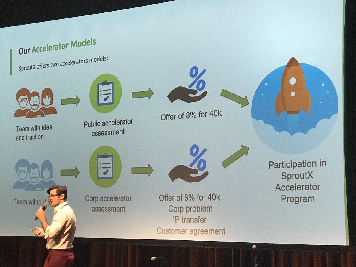 ToowoombaQldCom's tweet photo. @Sam_Trethewey discusses Accelerator models at @FoodLeadersAus #400mAg @TSBEnterprise @BenLyons1 @SproutX_ @BrendanGoleby @pipcourtney https://t.co/uwaYOQu8tw