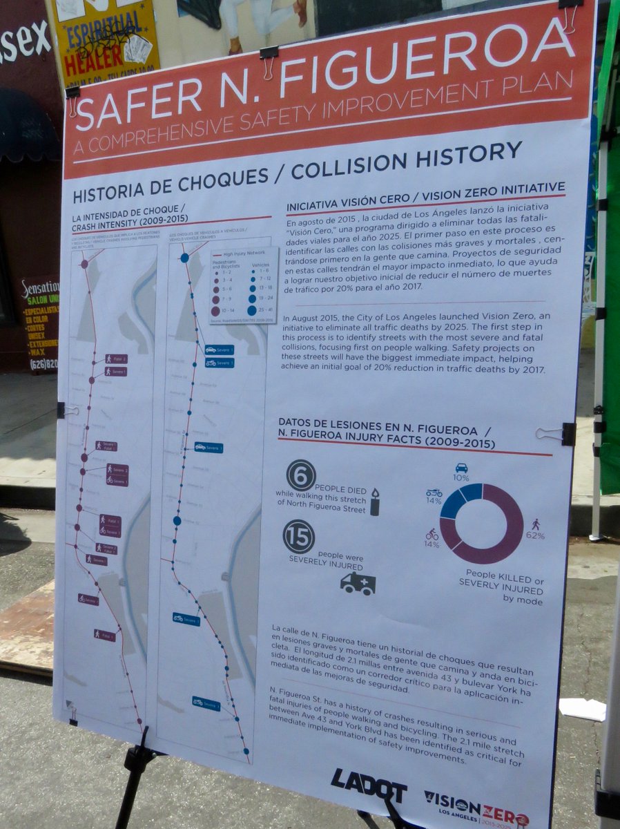 "A Safer North Figueroa"