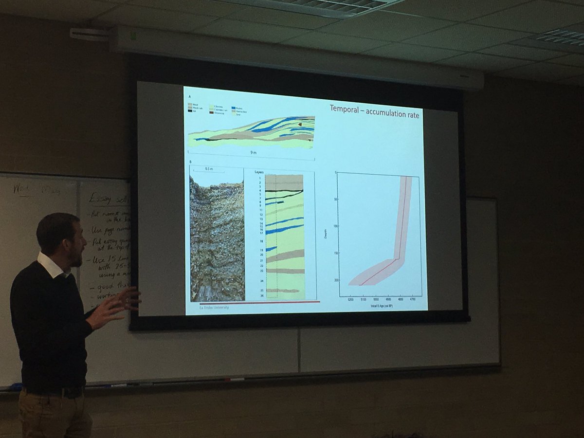 jon_benj's tweet photo. Fascinating lecture on seasonality and spatial distribution of shell mounds in the Red Sea. @Matt_MWilliams today's @FLINArchaeology seminar https://t.co/DPXNEjROpt