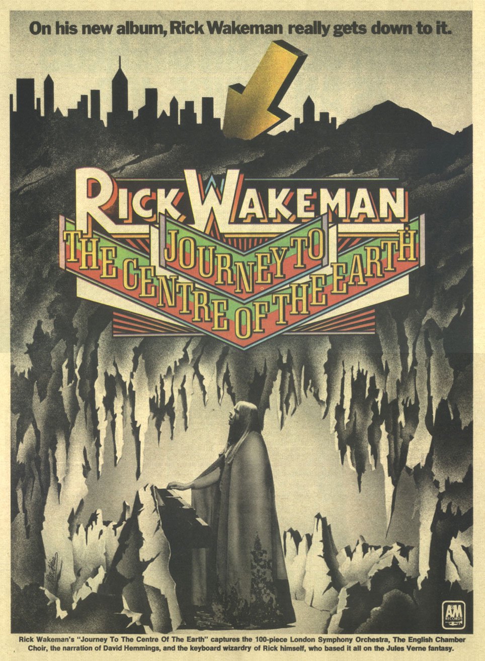 Happy birthday, Rick Wakeman:  