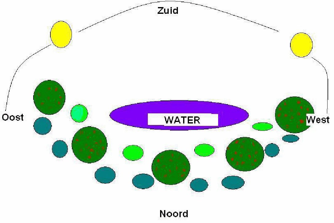De nieuwe column van Stichting BuitenZinnig destemvandordt.nl/nieuws/landbou…