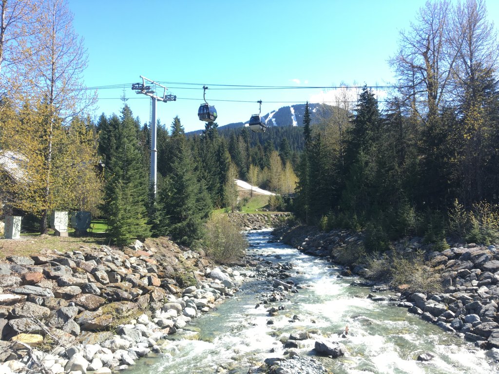 Fill your life with adventures!

#Whistler #Adventure