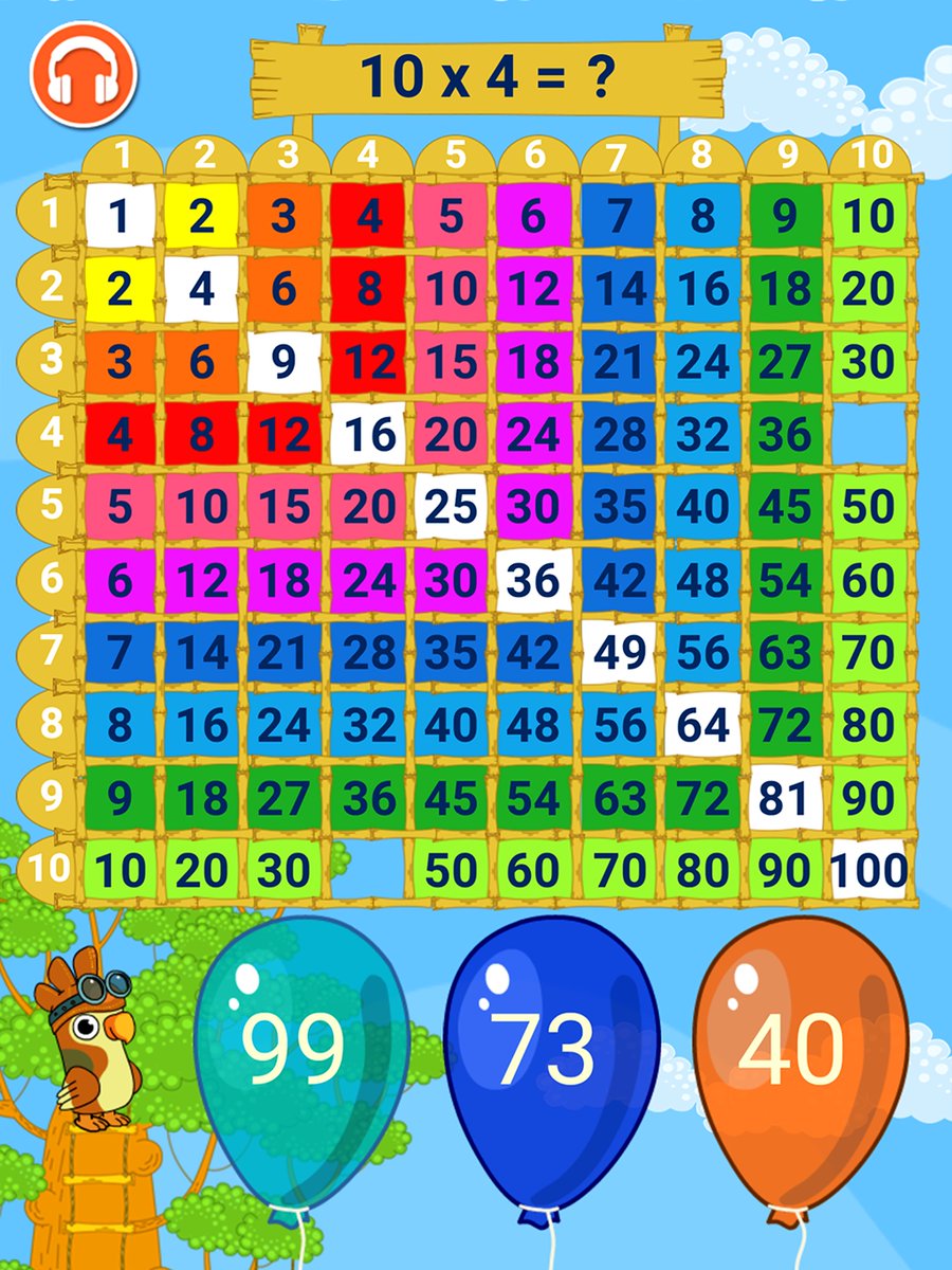 Yingele_Parrot's tweet photo. #Multiplication Times Tables often involve a whole lot of memorization.
https://t.co/v7VHJ5QVQd
#EdChatUS #dadlife #MomChat #indiedev #gbl https://t.co/dZipB9zTcT