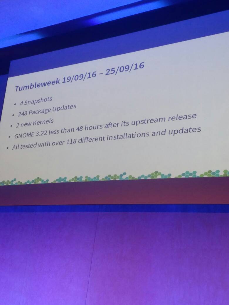 ConLifecycleLon's tweet image. Your QA testing needs to be on point when your weeks can look like this #openqa @mawernerSuse #cll17