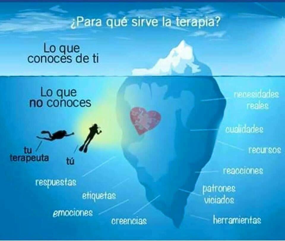 A veces es importante darnos la oportunidad de mirarnos acompañados.