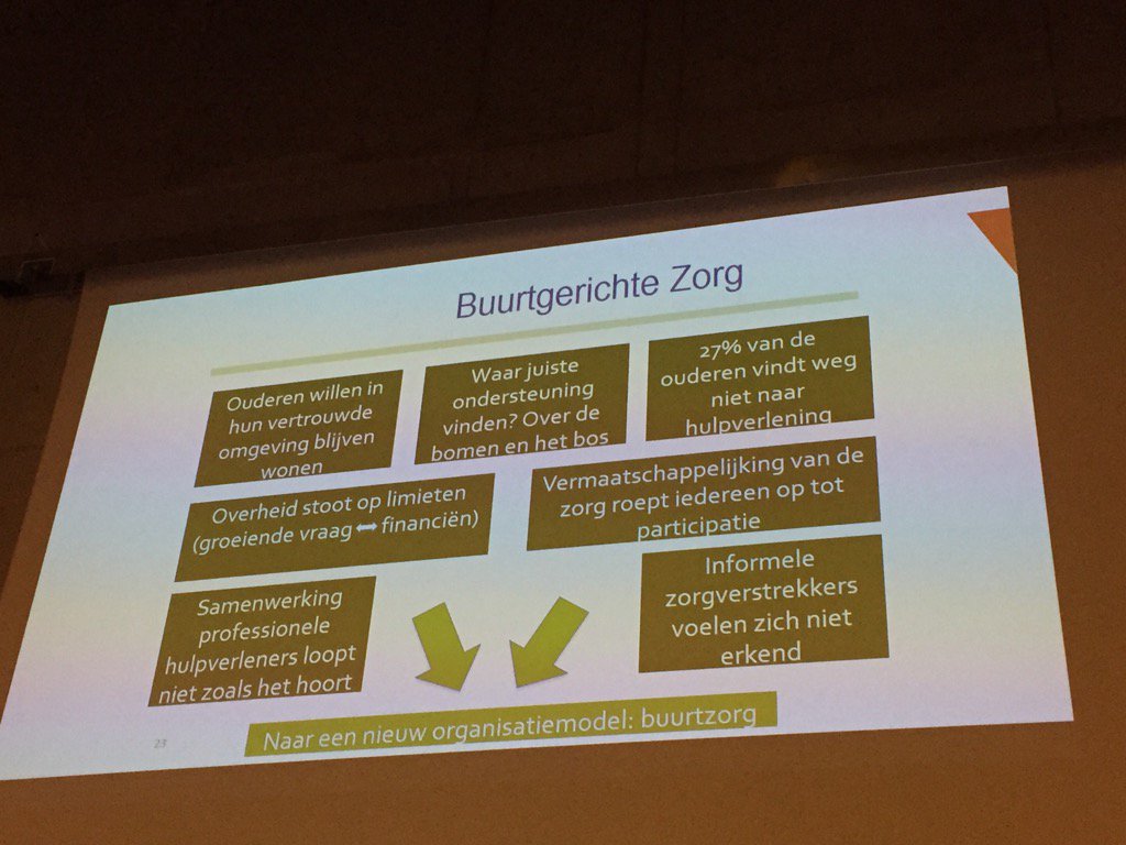 Nieuwe samenwerking nodig om onze #ouderenzorg futureproof en geen medicalisering 1ste lijn #onlinebuurten