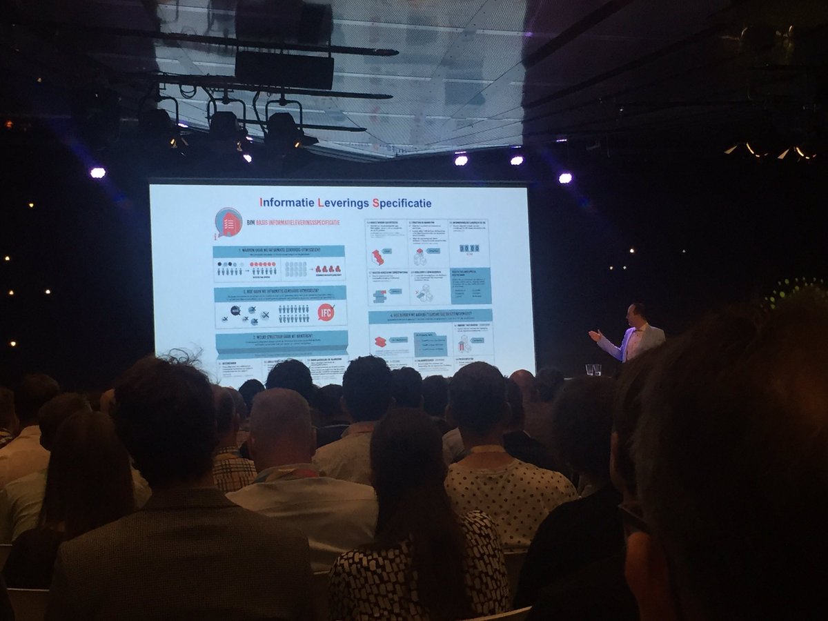 Ook op de BIM praktijkdag 2017 komt de #BIMbasisILS voorbij! #bimpraktijkdag #bouwkundepro