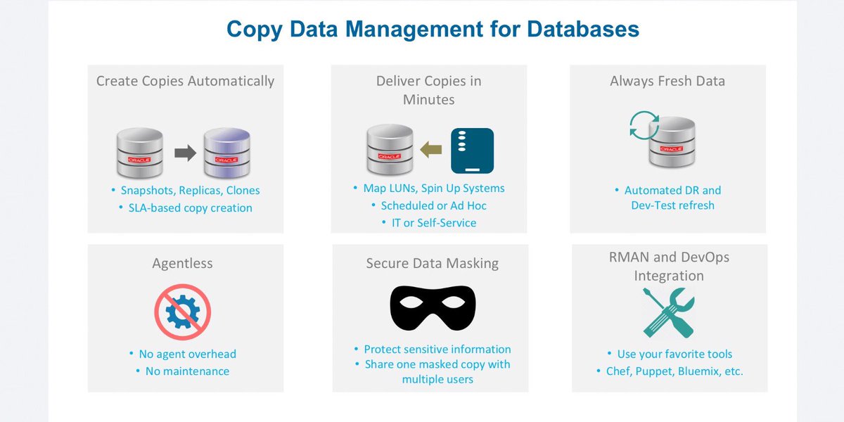 genussnase's tweet photo. #IBMSBPTEX Session on #IBMSpectrumCDM Copy Data(base) Management - Highlights for #OracleDatabase. @IBMCCMPL @IBMStorage @OracleDatabase https://t.co/dWfmVSJa8o