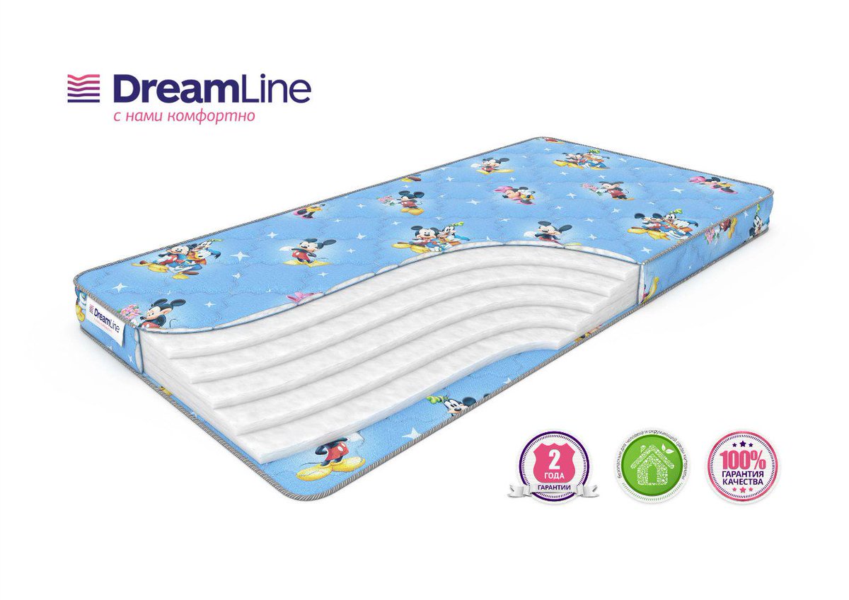 Купить матрас Dreamline DreamRoll Contour Mix 120х190 (1200х1900) в Краснодаре недорого krasnodar.dreamline.com.ru/matrasy/dreamr… #Dreamline #DreamRoll