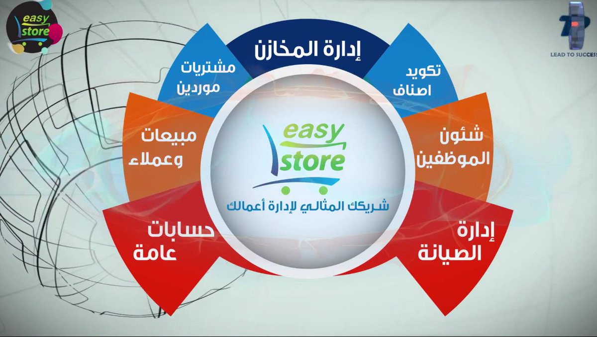 EasyClinicSoft's tweet photo. نشاطك التجارى مهما كان نوعه و مهما كان حجم تجارتك اواكترمن فرع ؟؟ #برنامج_حسابات #Easy_Store شريك المثالى
https://t.co/WvwWm3kVch https://t.co/dtqYN4p9Bd