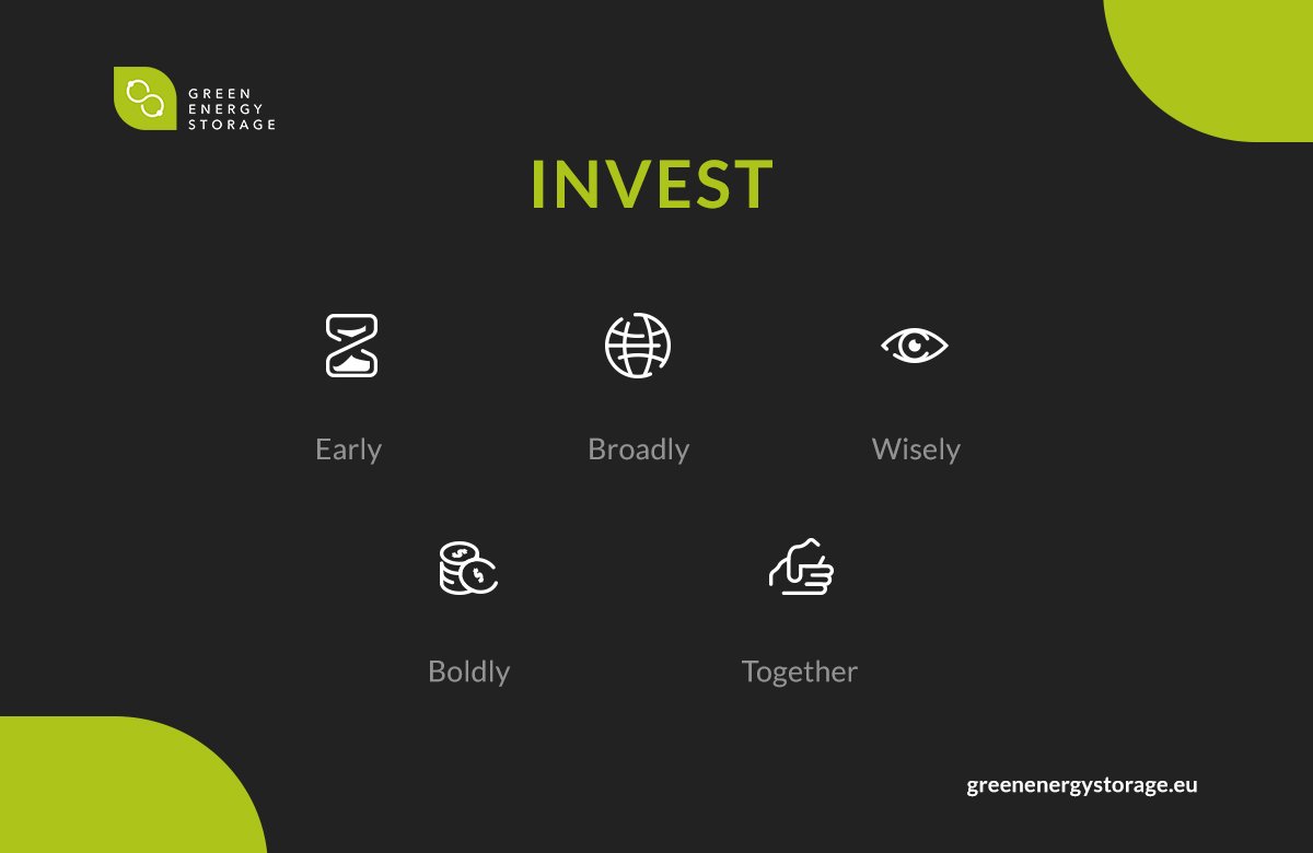"The  primary drivers of #innovation are government research and private  funding." <a href="/BillGates/">Bill Gates</a> explains his model to invest in #cleanenergy